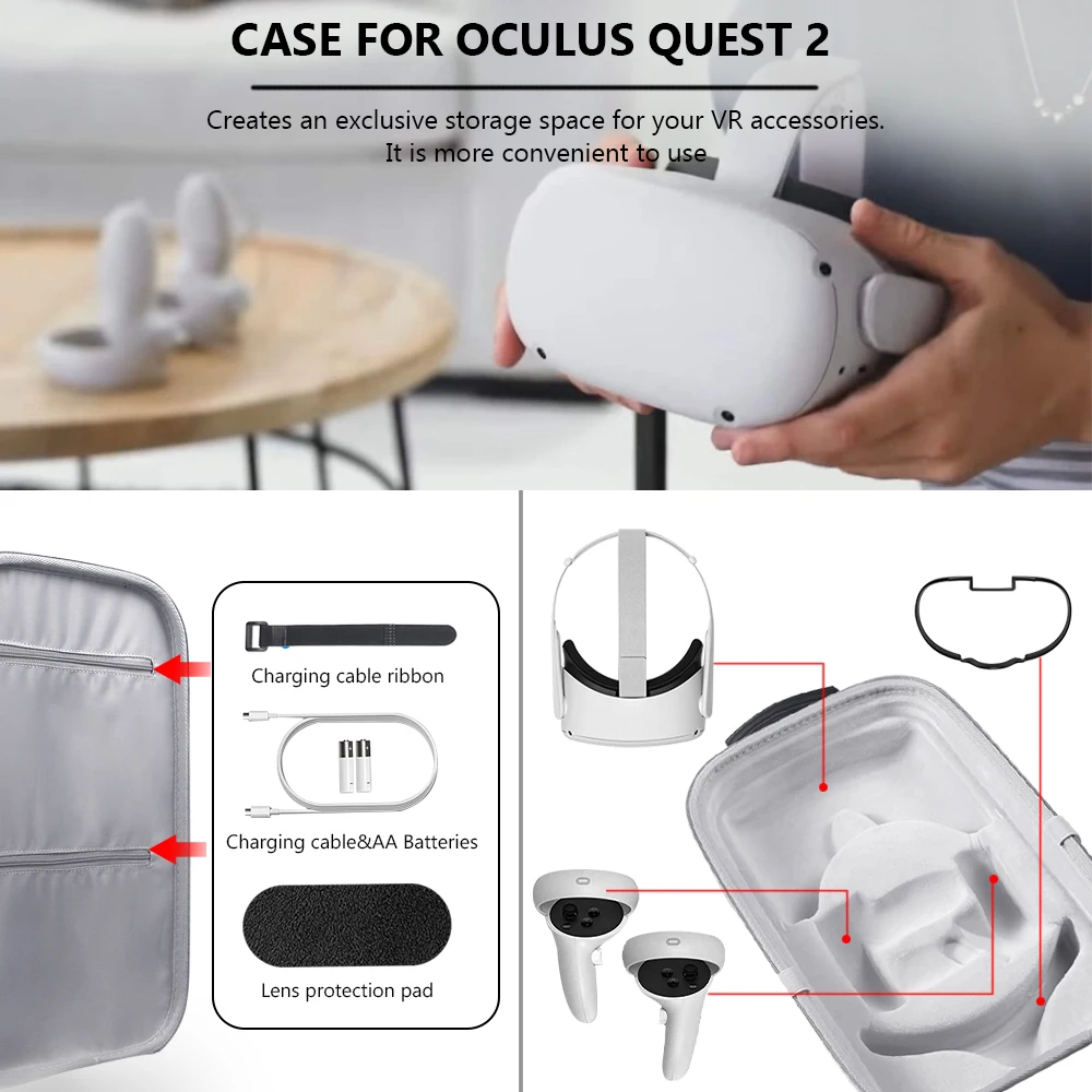Фото Чехол для переноски Oculus Quest 2/Quest VR очки гарнитура переносная сумка путешествий из Чехол для переноски Oculus Quest 2/Quest VR очки гарнитура переносная сумка путешествий из