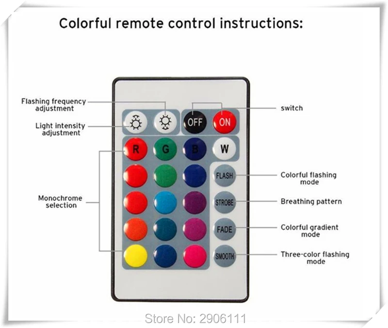 Цветные светодиодные лампы для украшения салона автомобиля Ford mondeo kuga fiesta Focus2 3