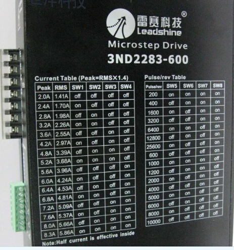 Оригинальный драйвер шагового двигателя leadshine 3ND2283-600 220 В | Строительство и ремонт