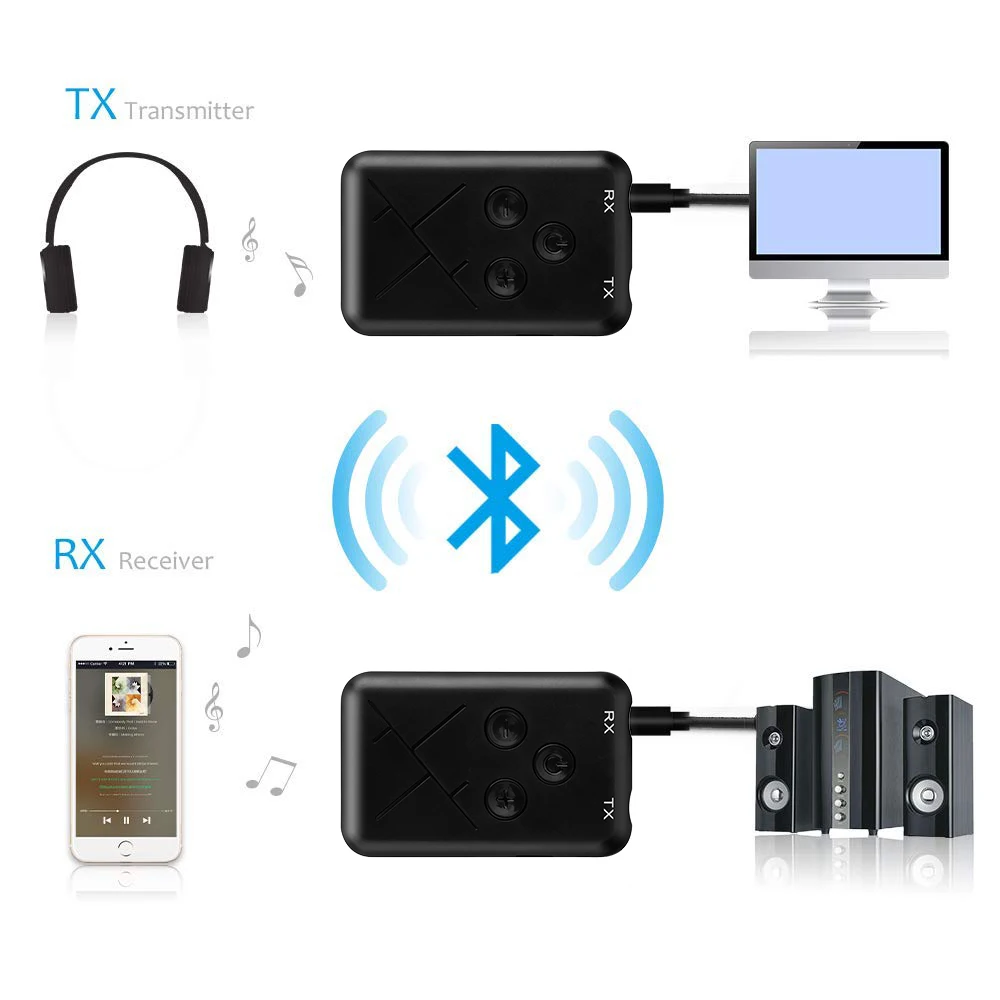 2 в 1 bluetooth-приемник V4.2 аудио передатчик RX и TX 3 5 мм AUX беспроводной адаптер