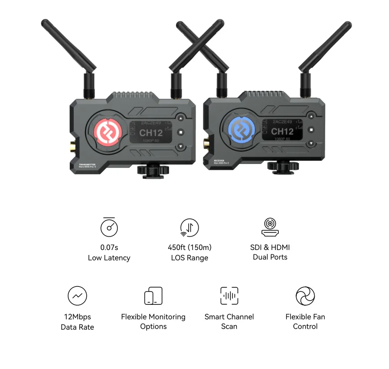 Hollyland Mars 400S Pro II Беспроводная система передачи видео SDI HDMI-совместимая сверхнизкая